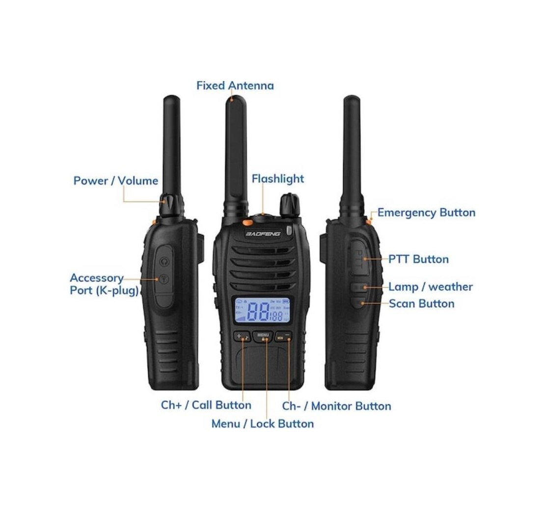 2'li Baofeng E88 Ekranlı PMR446 El Telsizi Yeni Tasarım Type-C Şarjlı | Kulaklık Hediyeli Set