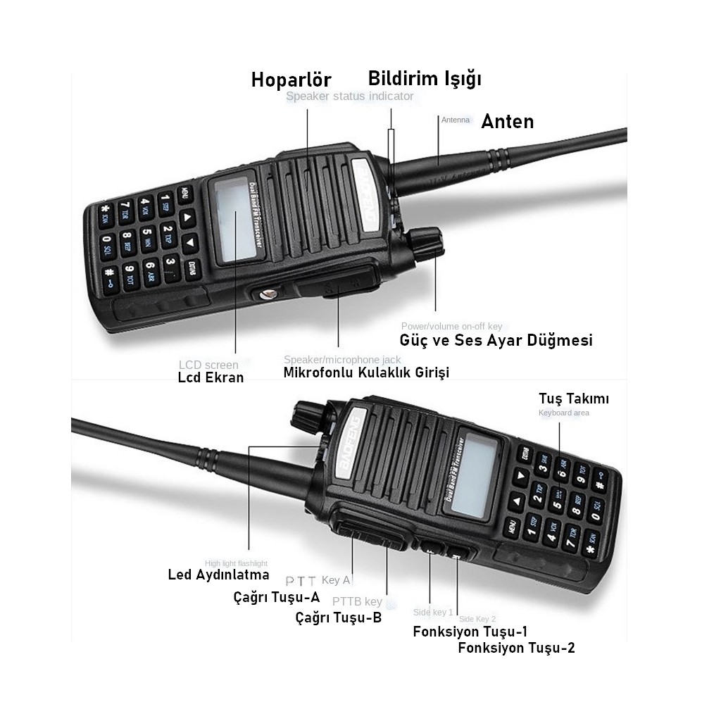 2'li Baofeng UV-82 8W Profesyonel El Telsizi | 2800mAh Type-C Şarjlı Kulaklık Hediyeli Full Set