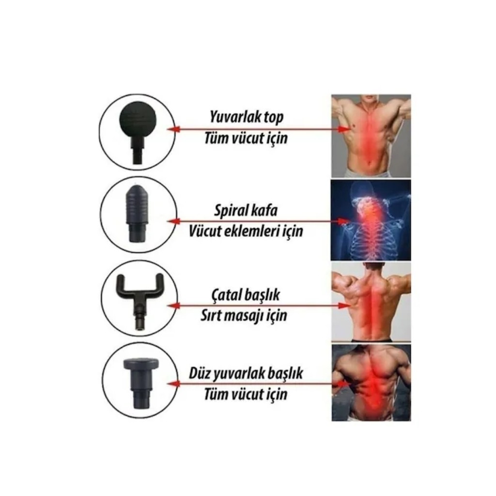 4 Başlıklı Şarjlı Sporcu Masaj Aleti Jx-205 - BUZ MAVİSİ