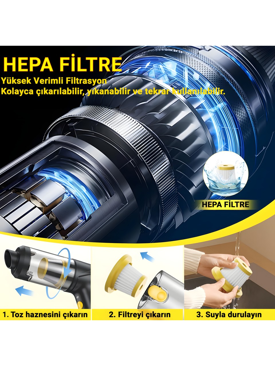 4in1 Çok Fonksiyonlu Type-c Şarjlı El Süpürgesi. LED Işıklı, Hepa Filtreli, 12000PA LT-145