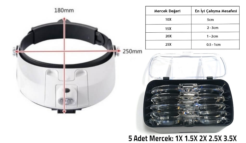 Şapka Tipi Led Işıklı Büyüteç Gözlük 9x Zoom 5 Lens Kafa Lambası