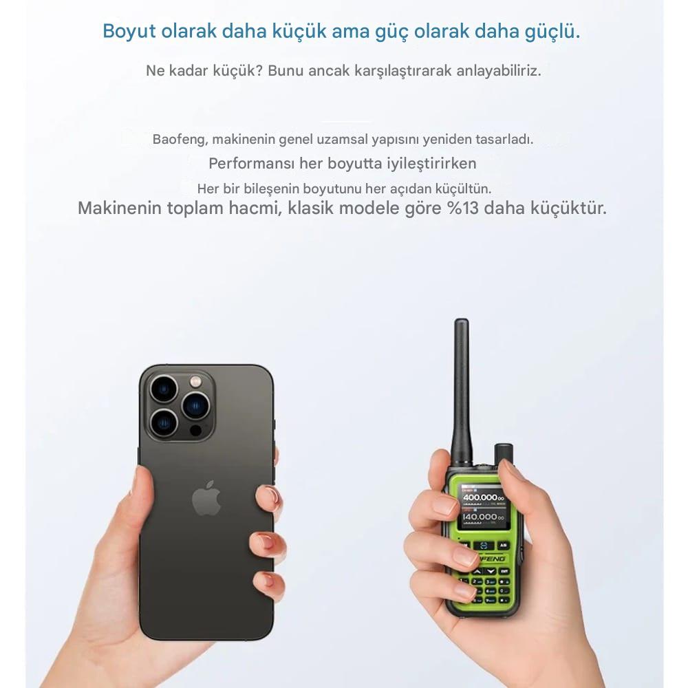 BAOFENG UV-5R Mini Dual Band Telsiz (VHF/UHF) 5W Güç, Bluetooth, Type-C Şarj - SİYAH