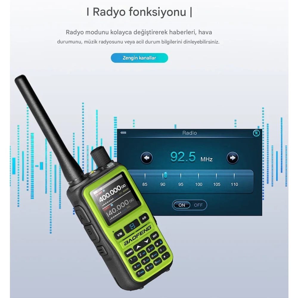 BAOFENG UV-5R Mini Dual Band Telsiz (VHF/UHF) 5W Güç, Bluetooth, Type-C Şarj - SİYAH