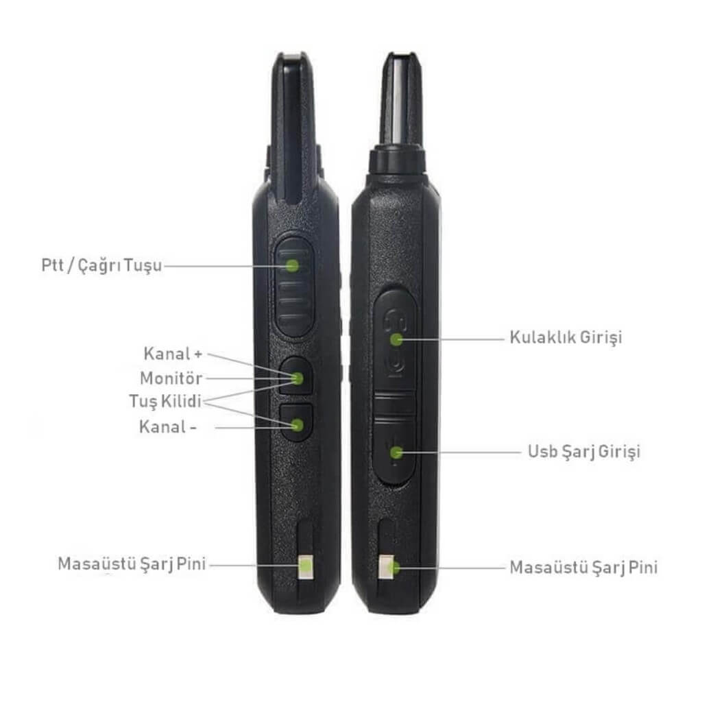 Ekip Kullanımına Özel PMR 446 Yeni Tasarım Type-c Şarjlı El Telsizi - Tekli Paket