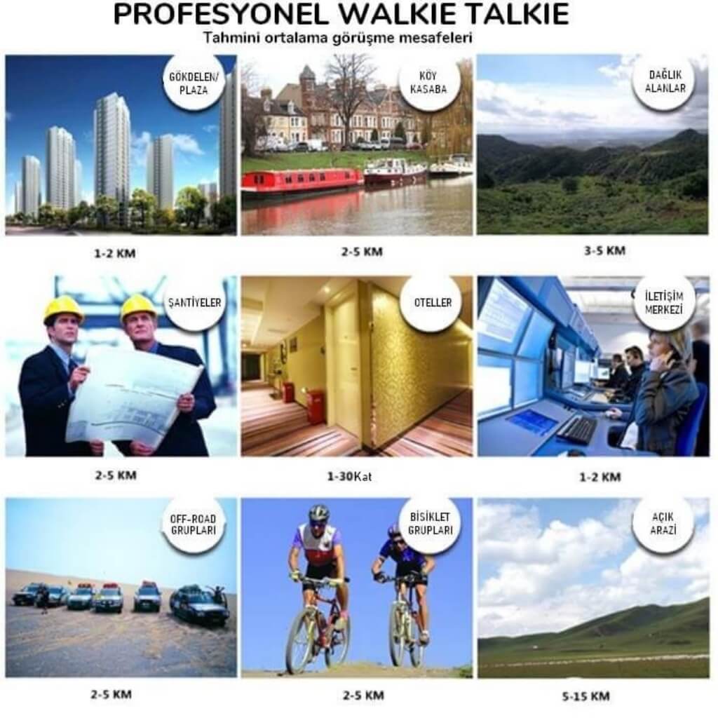 Ekip Kullanımına Özel PMR 446 Yeni Tasarım Type-c Şarjlı El Telsizi - Tekli Paket