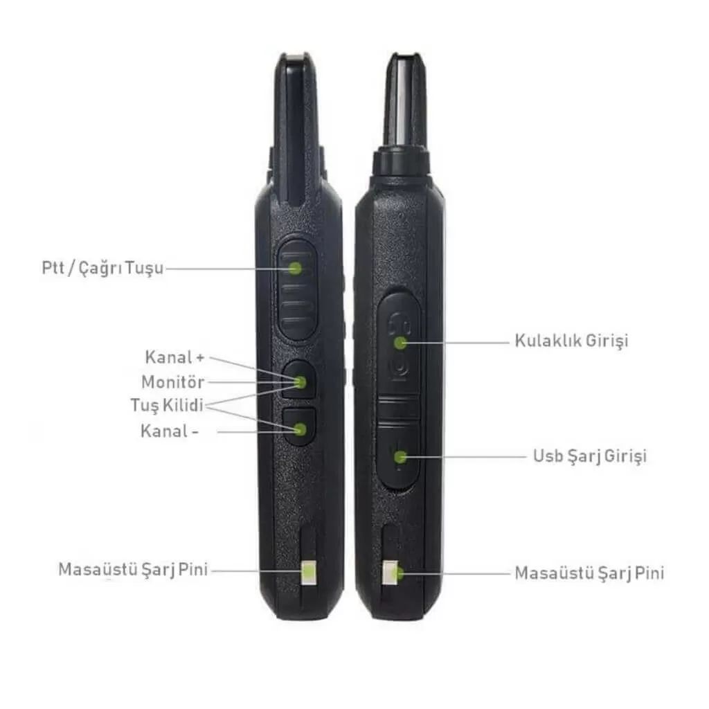 Fabrika Depo İş Operasyon Pmr 446 El Telsizi Yeni Tasarım Type-c Şarjlı - Tekli Paket