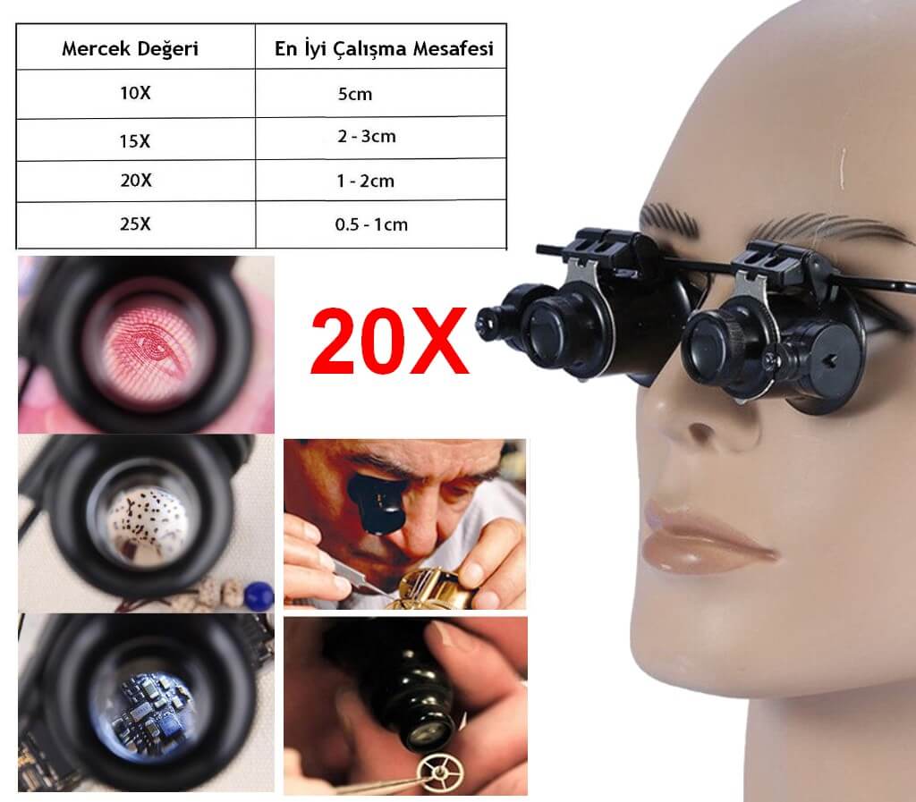 Ledli Saat Tamir Gözlüğü Yakın Lup Mercek Çift Göz 20X Max:2cm!