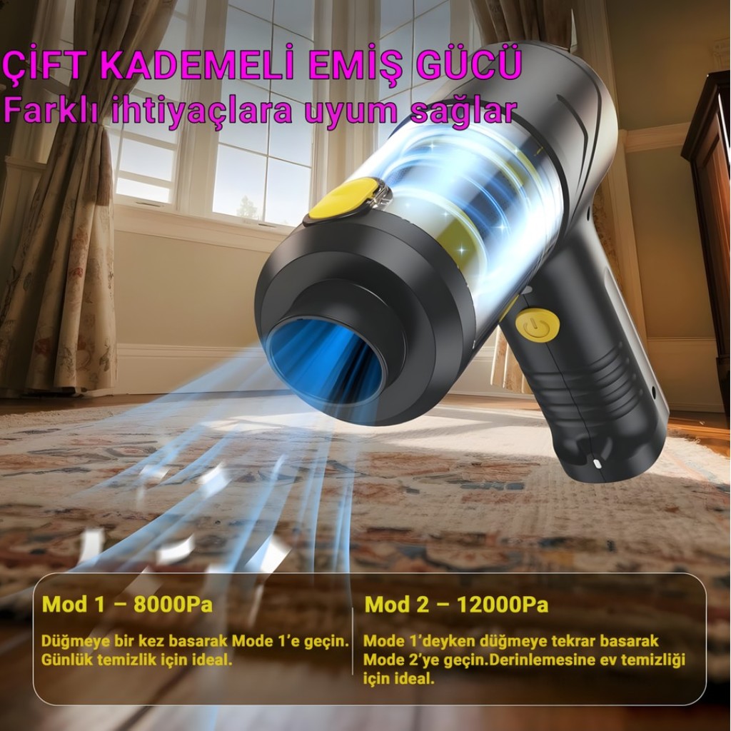 LT-145 12000PA Kablosuz El Süpürgesi Vakumlu Üflemeli Hepa Filtreli Type-c Şarjlı 4in1