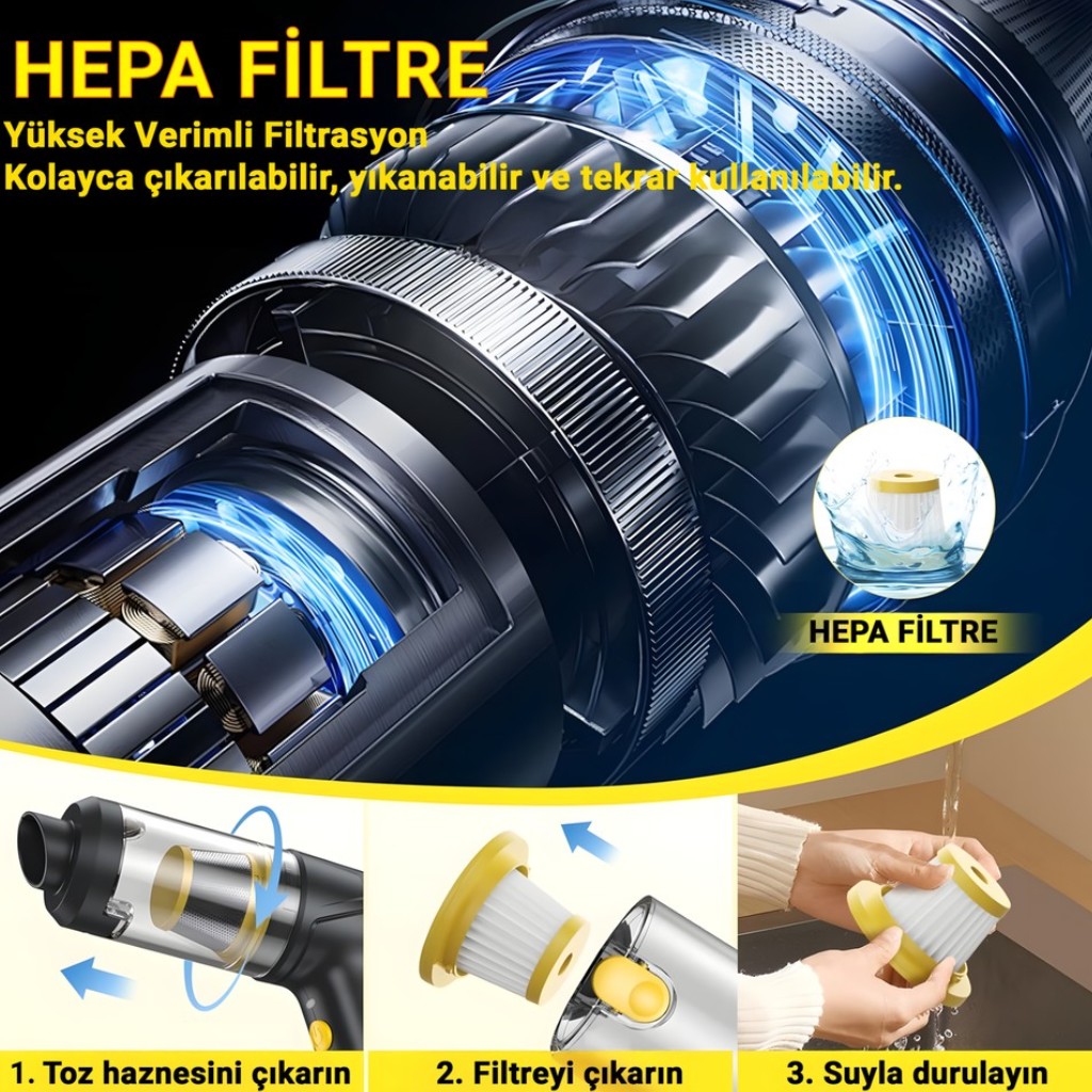 LT-145 12000PA Kablosuz El Süpürgesi Vakumlu Üflemeli Hepa Filtreli Type-c Şarjlı 4in1