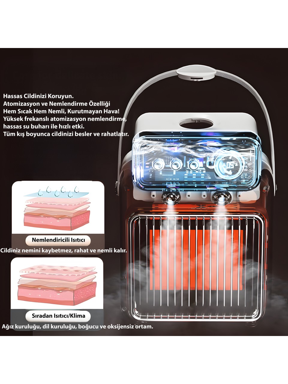 Masaüstü Nemlendiricili Fanlı Isıtıcı, 2000W 3 Kademeli Hızlı Hava Isıtıcı XH-1202