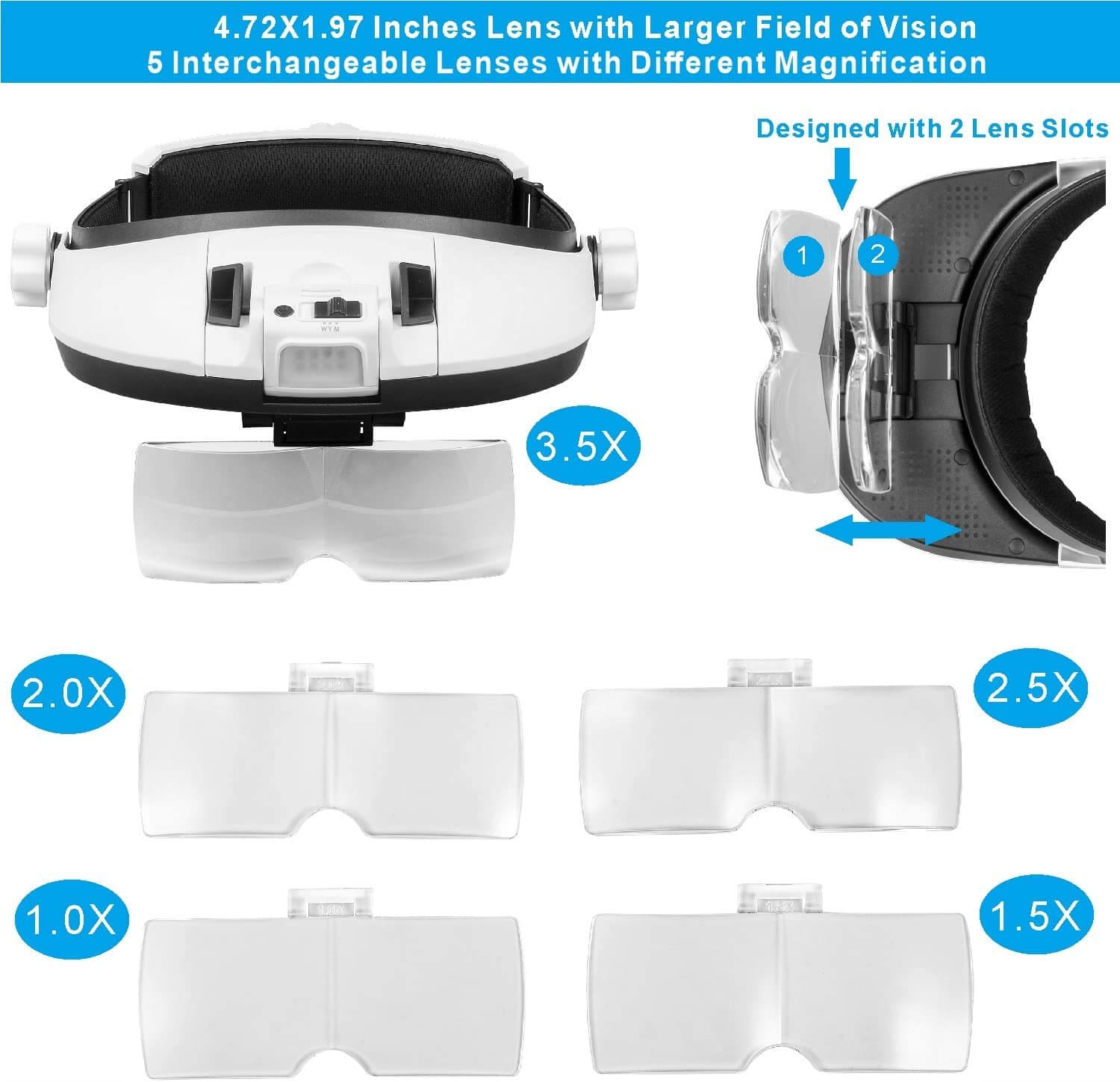 MG81000N 5 Lens 3 Mod 8 LED Işıklı Gözlük Tipi Kafa Büyüteci Elektronik Tamir Büyüteç