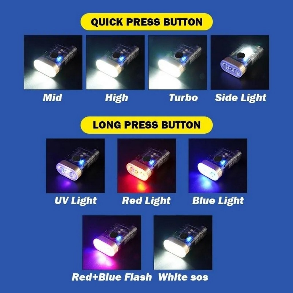 Mini LED Anahtarlık Feneri A11 9 Mod 1000 Lümen Type-C Şarjlı Manyetik El Feneri