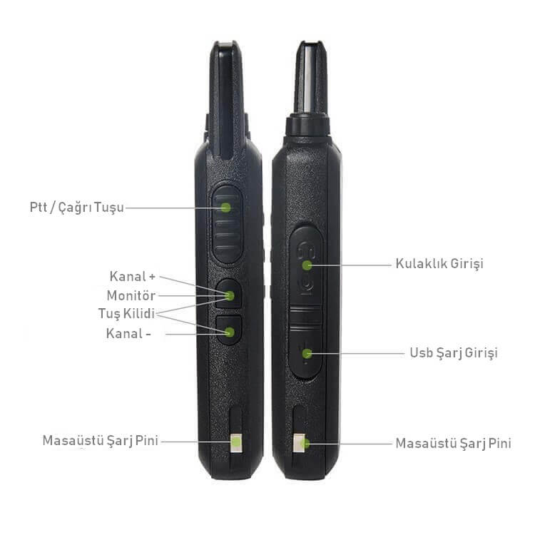 Restoran Kafe Garson Pmr 446 El Telsiz Type-c Şarjlı Kulaklık Hediyeli Full Set