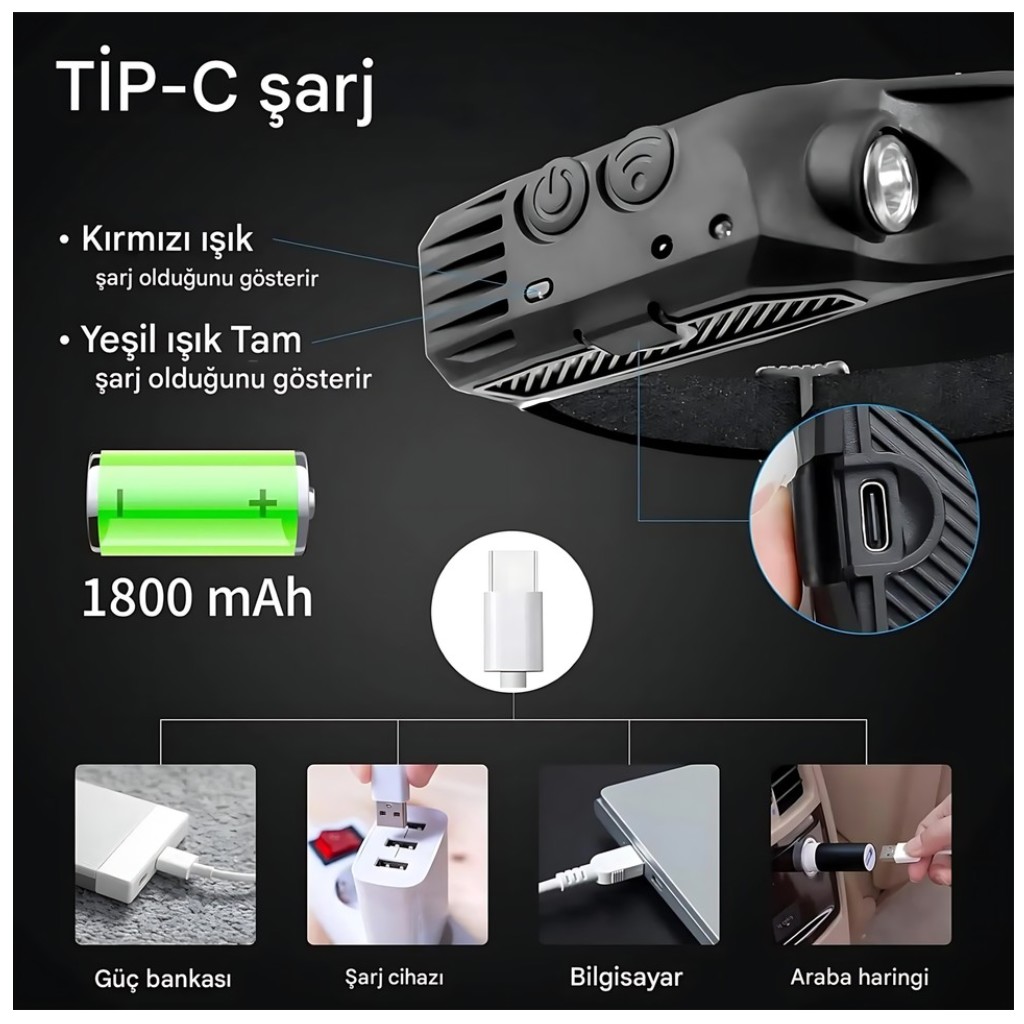 Şarj Edilebilir 5 Modlu Sensörlü Su Geçirmez Kafa Lambası W689-3