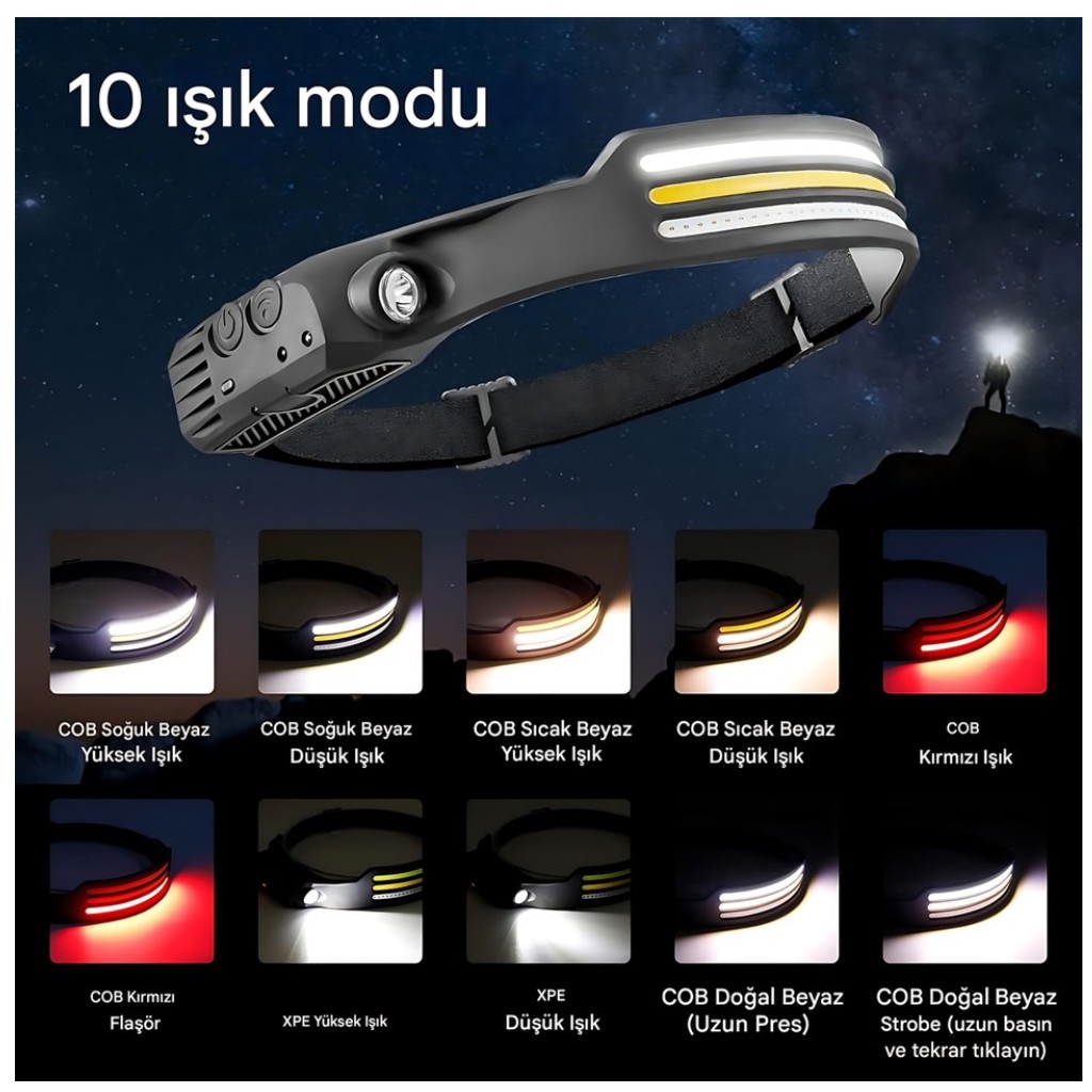 W689-3 Şarj Edilebilir Su Geçirmez Kafa Lambası 5 Modlu Sensörlü 1000 Lümen 230° Geniş Açılı