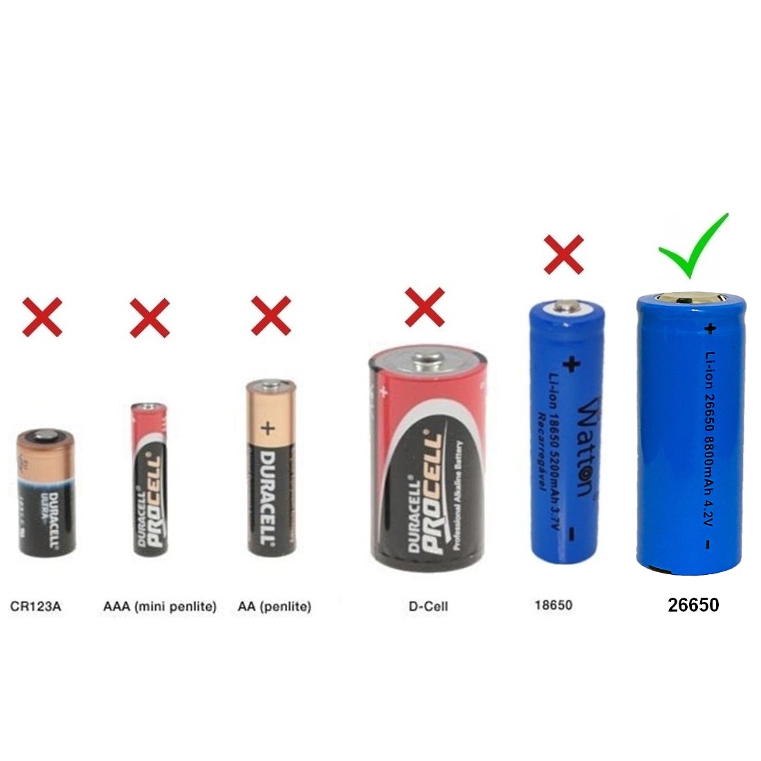 Watton 26650 4.2v 8800mAh Lithium Li-ion Şarjlı Pil Mavi 26x65mm