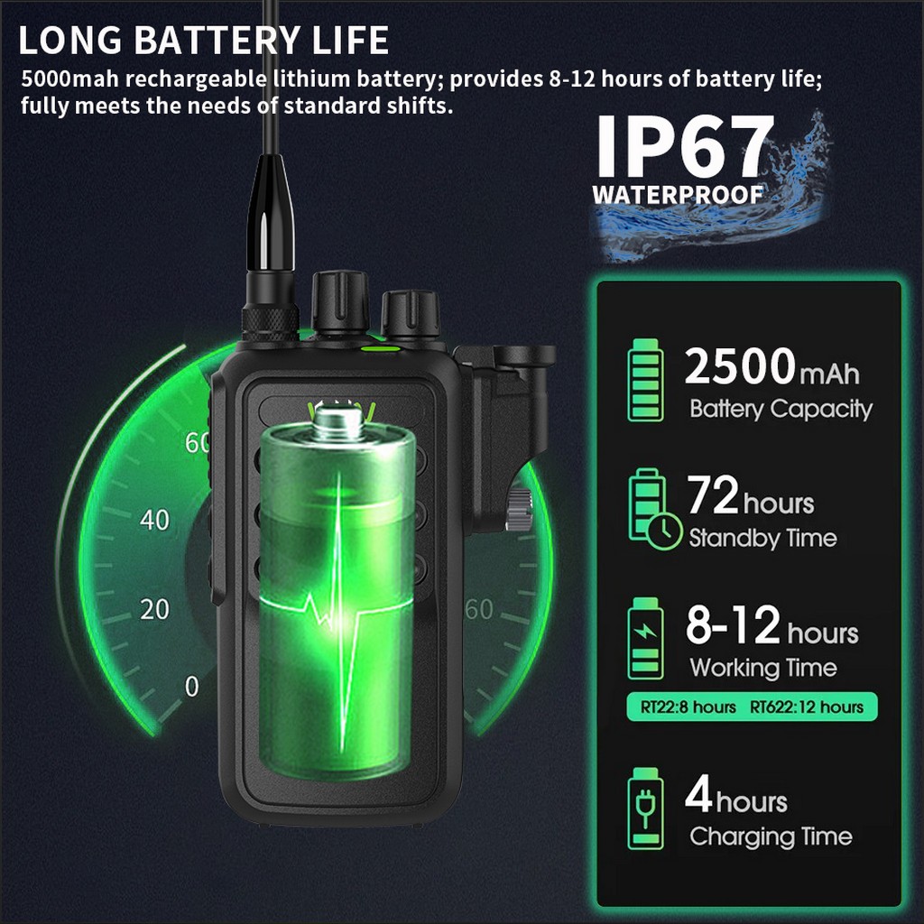 Wln KD-C2000 Pmr 446 IP67 El Telsizi, 2500mAh Kulaklık Hediye