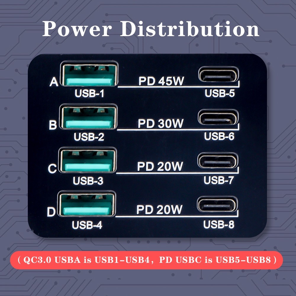 WLX-X9D 8 Port Kablosuz QC3 Hızlı Şarj Aleti+4 USB 4 TYPE-C  110W