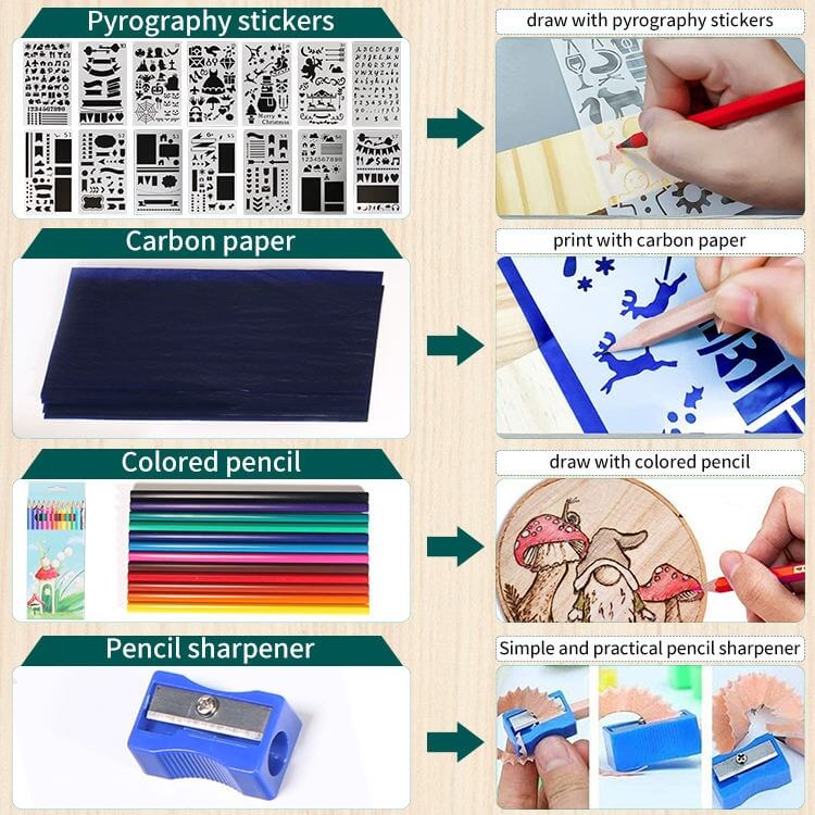YIHUA 947-III (1) Ahşap Yakma Gravür Havya Seti Uçlar+Şablonlar+Kalemler